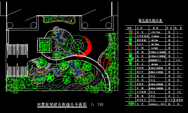 别墅庭院景观工程cad施工图(全套图纸)[原创]