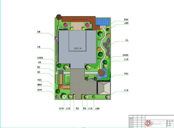 某别墅庭院景观设计psd彩平图[原创]