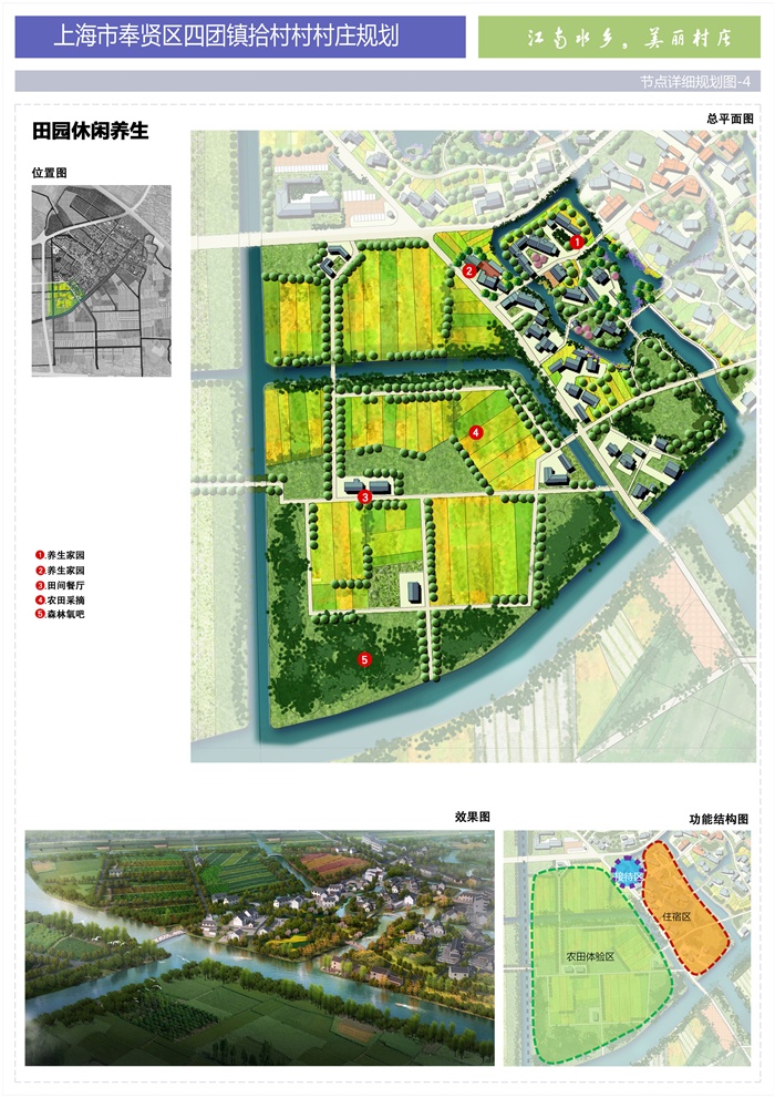 上海市奉贤区四团镇村村村庄规划设计方案(8)