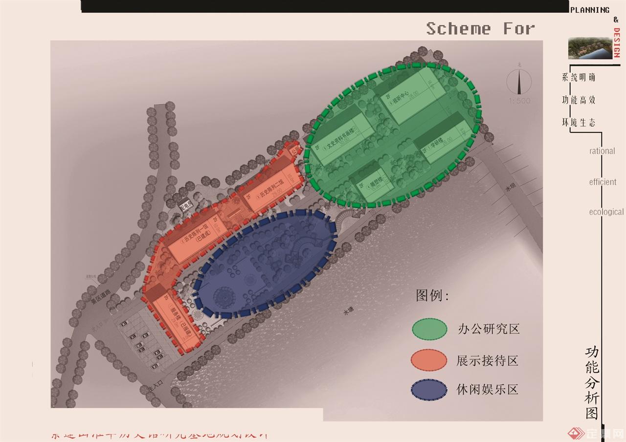 某历史馆研究基地规划及方案设计