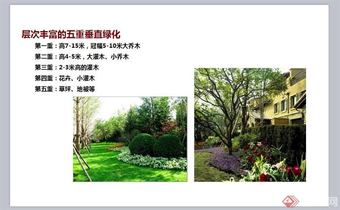 某欧式风格花园洋房别墅景观规划设计PPT文档