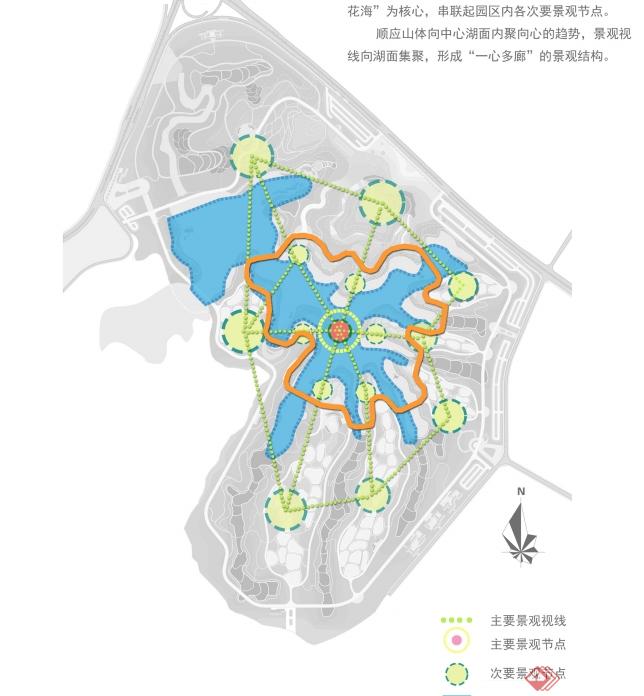 重庆园博园规划设计pdf方案[原创]