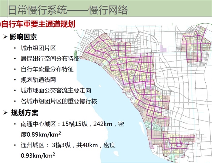 南通市慢行交通系统规划设计方案pdf文本[原创]