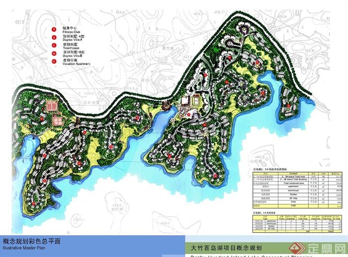 欧式风格大竹百岛湖旅游景区概念规划jpg,pdf方案