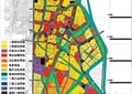城市规划,用地功能分析图