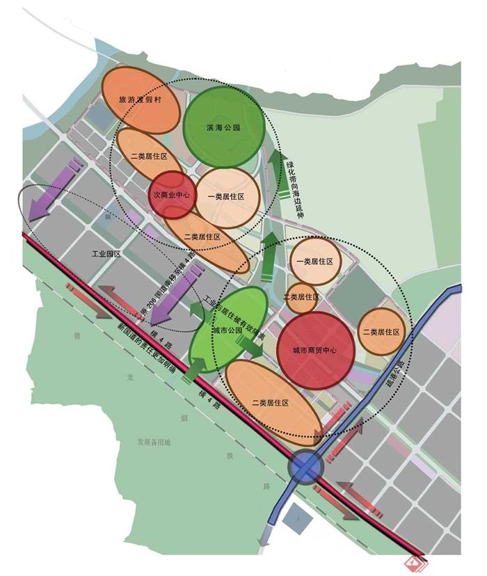 城市规划,道路,住宅分区图