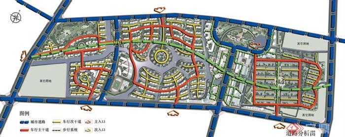 住宅景观规划,道路分析图