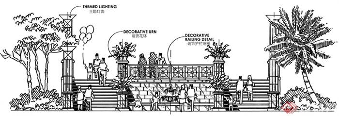 台阶,栏杆,花钵,植被