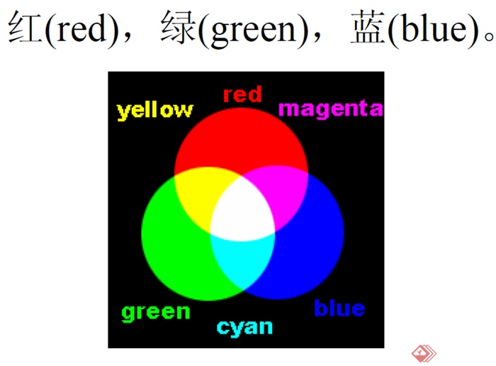 色彩基础知识(5)