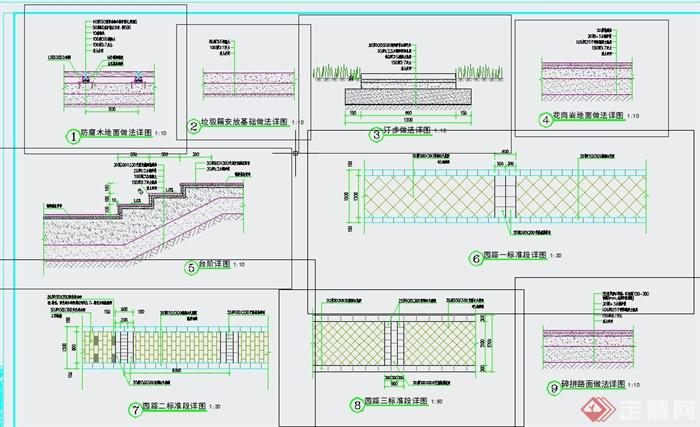 园林景观节点地面铺装做法设计CAD详图(1)