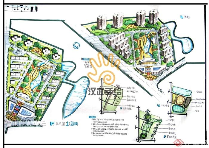 住宅景观规划,住宅建筑,河流景观,道路,植被