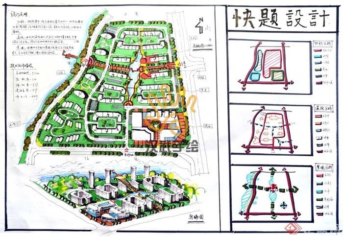 城市规划,综合建筑,道路,河流,植被