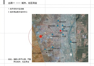 某县级市商业地块出路探讨PPT文本