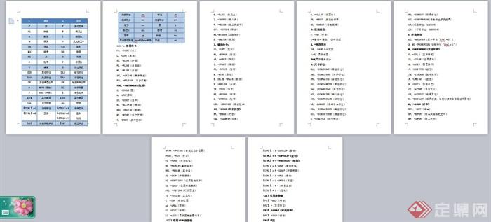 CAD常用快捷键命令大全(2)