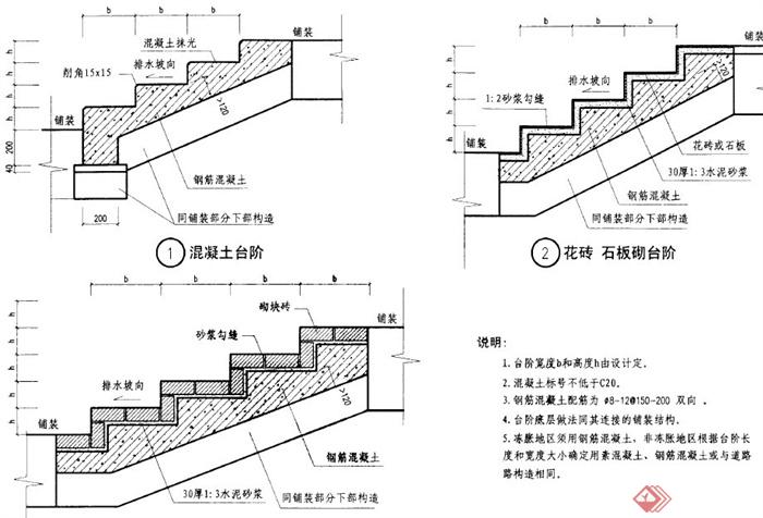 公园台阶平面图图片