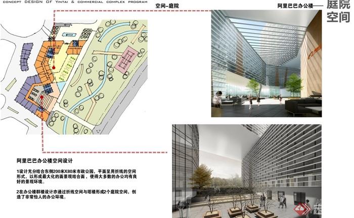 某商业综合体建筑概念设计方案（高层现代商业综合体）(4)