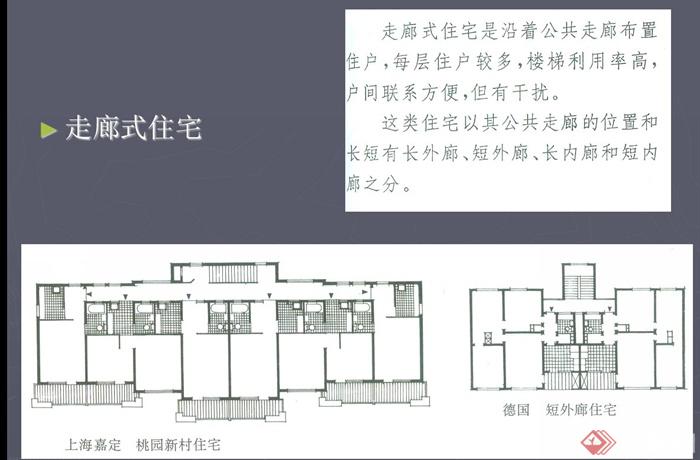 多层住宅建筑设计PPT文本(2)
