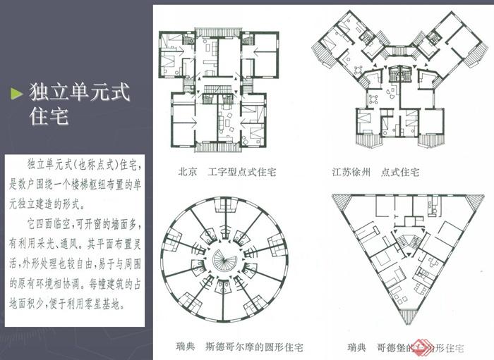 多层住宅建筑设计PPT文本(3)