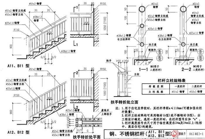 建筑知识pdf格式（楼梯、栏杆、栏板）(3)