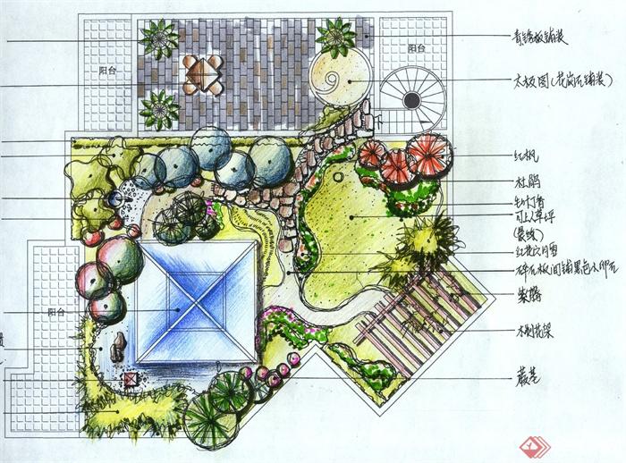 现代园林景观快题设计方案jpg格式(2)