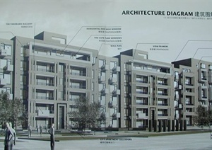 住宅小区规划建筑方案