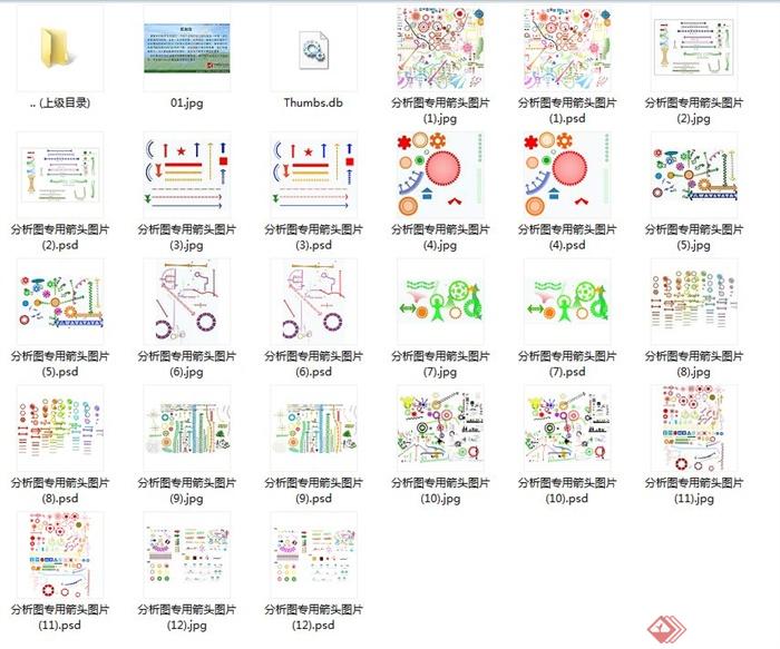 psd分析符号素材及园林案例分析图,方案