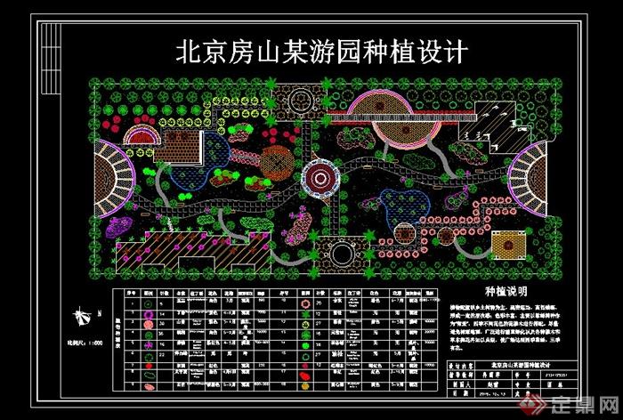 某现代游园景观规划设计方案图含cadpsdsu植物种植设计表原创