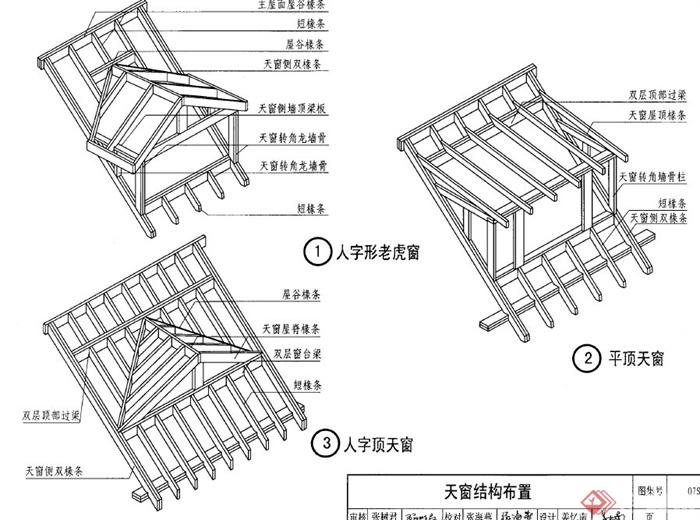 建筑节点屋顶设计PDF详图(3)