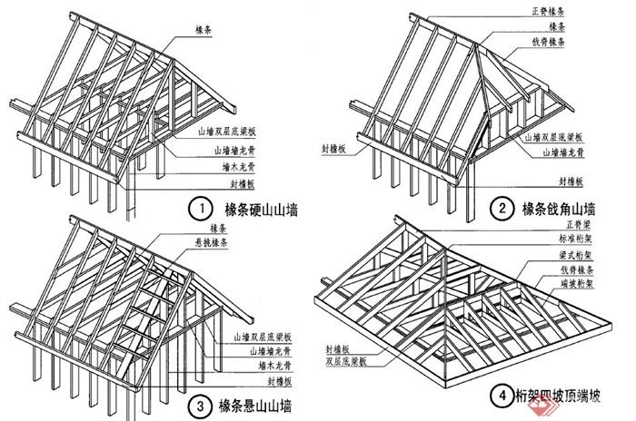建筑节点屋顶设计PDF详图(2)