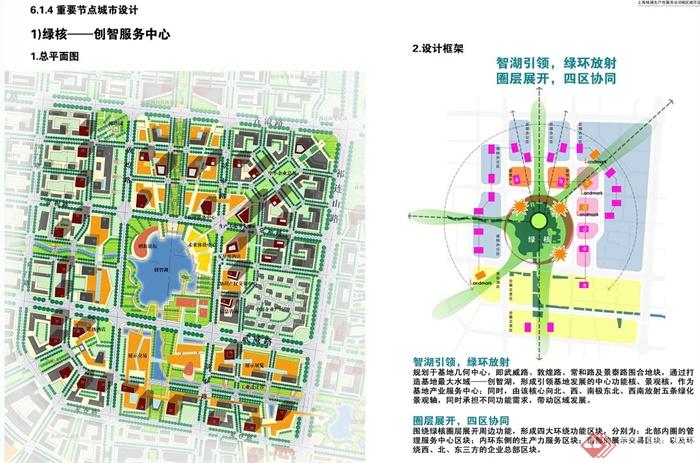 某生产性服务业功能区城市设计JPG方案文本图(5)