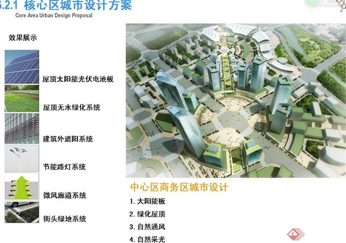 某地科技新城现代服务中心区设计JPG国际方案图(2)