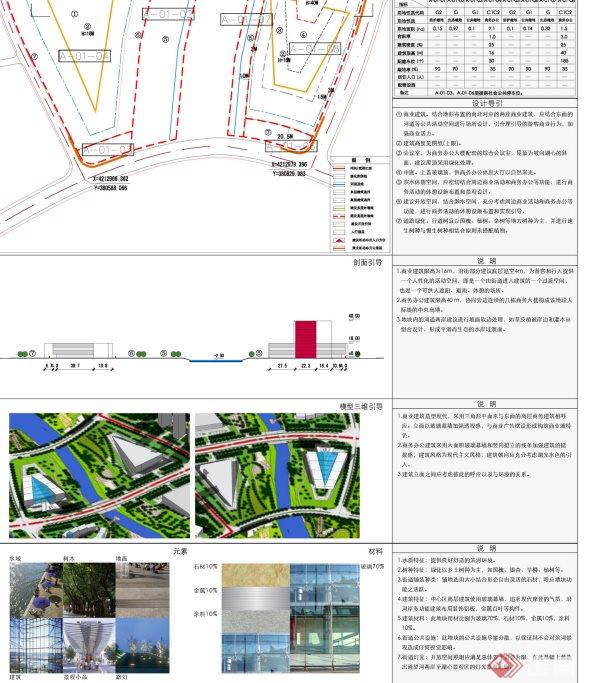 太原工业园区启动区重点地段规划设计pff格式方案(7)