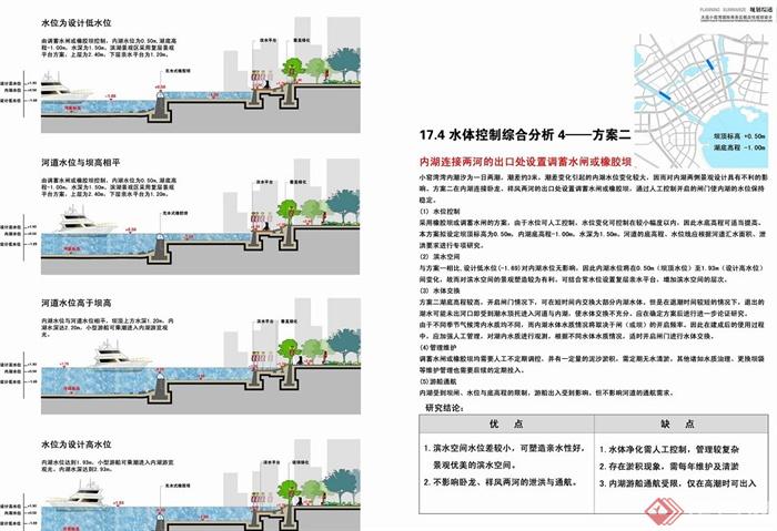 大连小窑湾国际商务区概念性城市规划设计jpg格式(5)