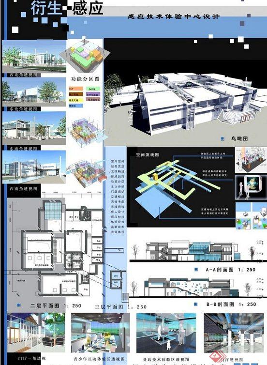 文化建筑设计JPG方案图(5)