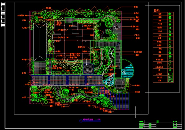 别墅庭院园林景观工程全套施工图(含施工图说明 植物设计说明）