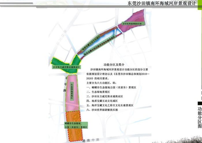 南环河海域规划设计方案(3)