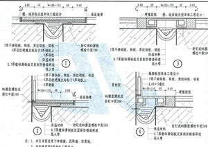 建筑标准设计PDF图集