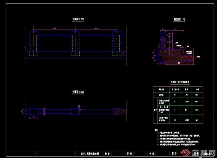 某现代石拱桥设计cad施工图(2)