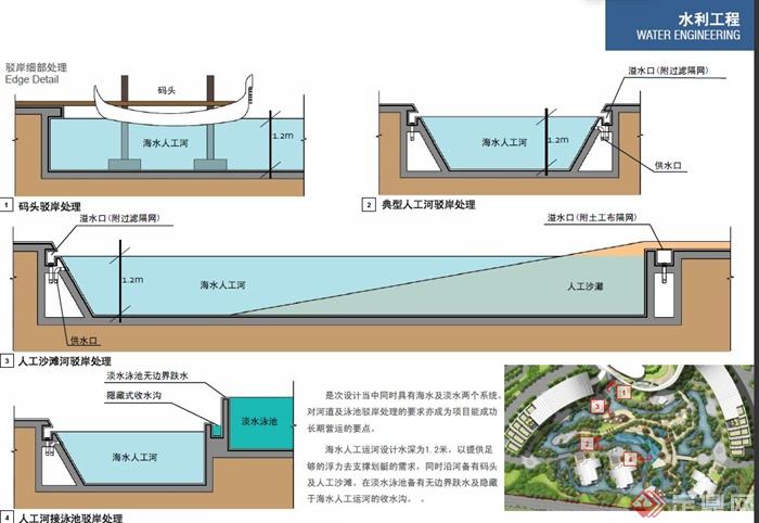 某地佰翔海景酒店景观方案概念设计方案高清PDF文本(8)