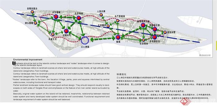 某地江心洲农业生态旅游度假区规景观规划设计JPG方案图(4)