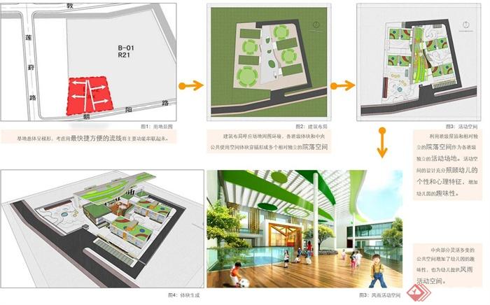 现代三层幼儿园建筑设计su模型与JPG方案全新设计(6)