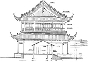 古典中式两层文化建筑设计PSD方案图