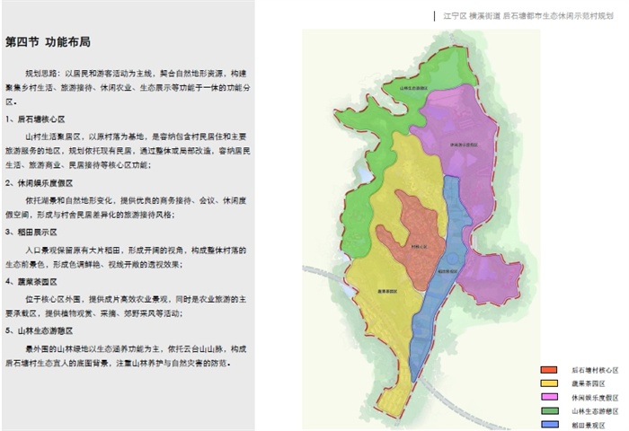 南京江宁区石塘都市生态休闲示范村规划方案高清文本(4)