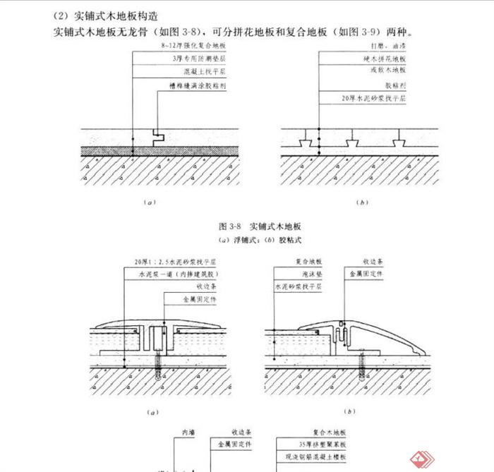 室内装饰装修构造图pdf格式文本(3)