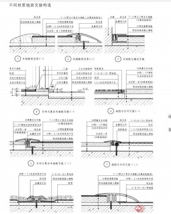 室内装饰装修构造图pdf格式文本(5)