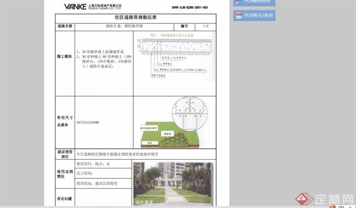 景观标准化成果之道路设计PDF(5)