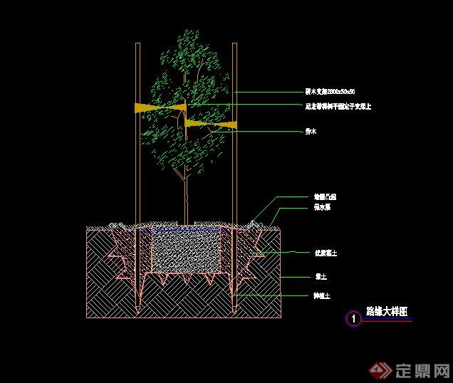 某现代树池节点CAD施工图(1)
