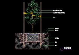 某现代树池节点CAD施工图