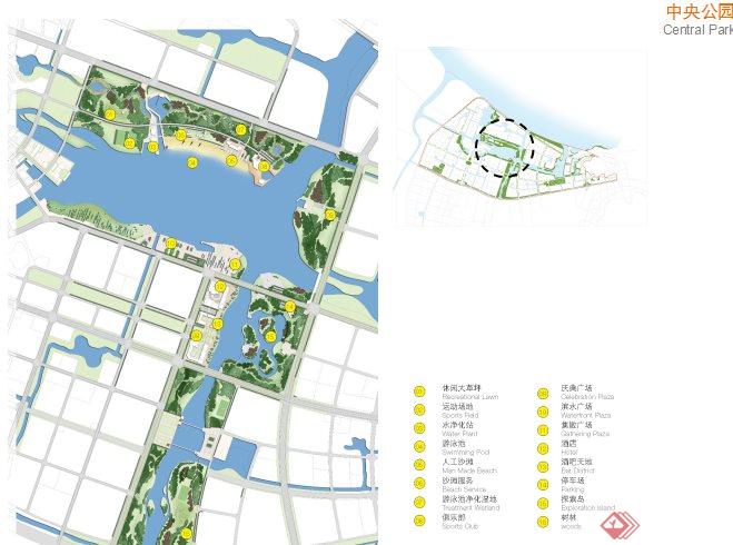 连云港滨海新区总体景观设计PPT方案(8)