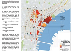 某现代风格北海岸滨水城市空间规划设计pdf方案